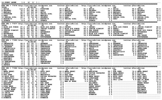 driverCard.22.10.2013.ADANA-1
