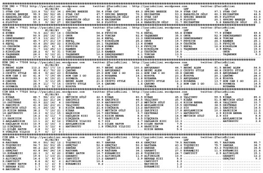 driverCard.24.10.2013.IZMIR-0