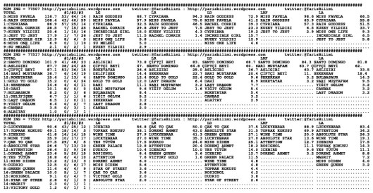 driverCard.24.10.2013.IZMIR-1