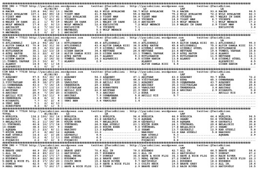 driverCard.25.10.2013.BURSA-0