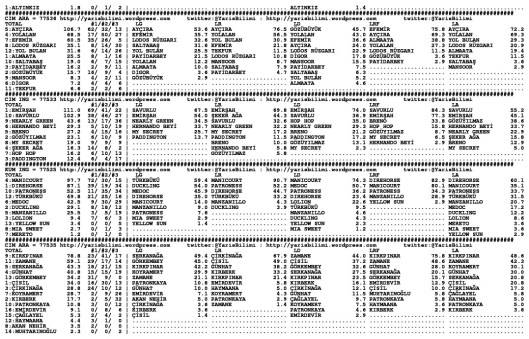 driverCard.25.10.2013.ISTANBUL-1