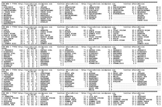 driverCard.26.10.2013.IZMIR-0