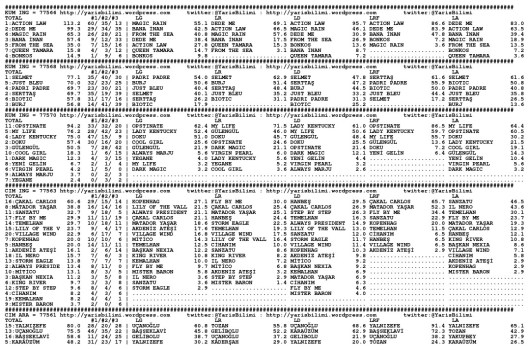 driverCard.27.10.2013.ANKARA-0