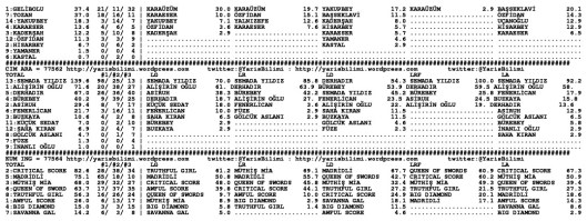 driverCard.27.10.2013.ANKARA-1