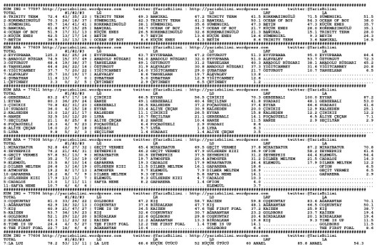 driverCard.30.10.2013.ELAZIG-0