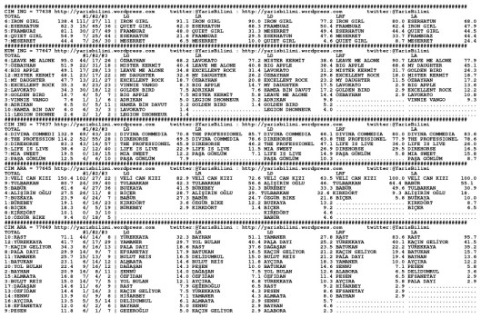 driverCard.02.11.2013.ISTANBUL-0