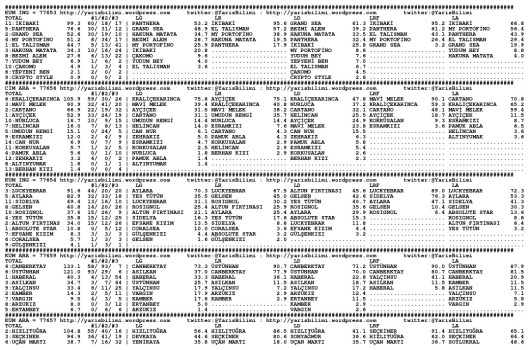 driverCard.03.11.2013.IZMIR-0