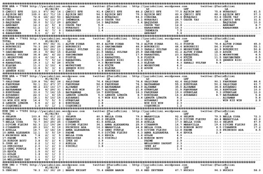 driverCard.06.11.2013.ISTANBUL-0