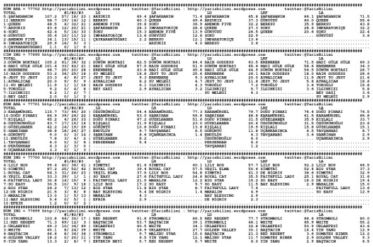 driverCard.07.11.2013.IZMIR-0
