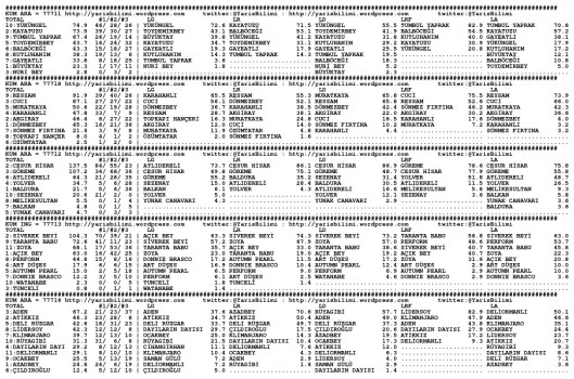 driverCard.08.11.2013.BURSA-0