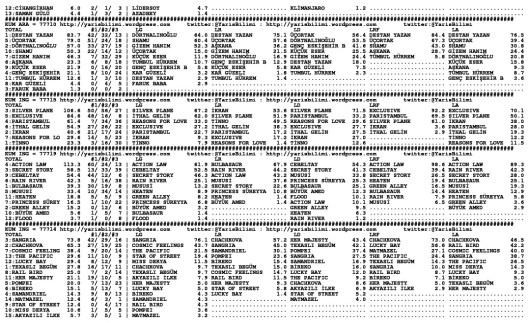 driverCard.08.11.2013.BURSA-1