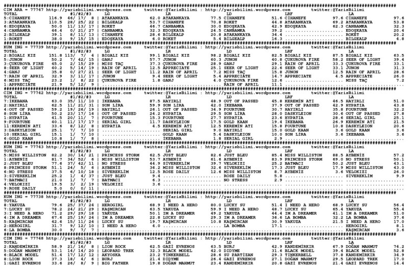 driverCard.10.11.2013.ADANA-0