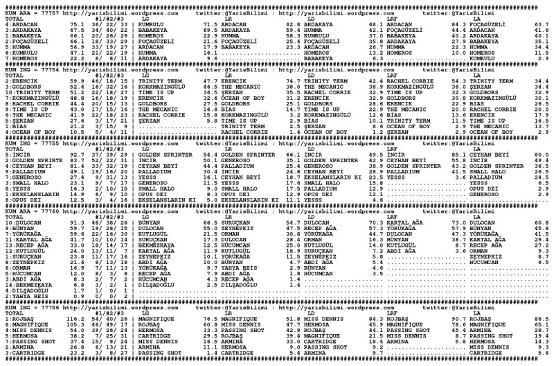 driverCard.11.11.2013.URFA-0