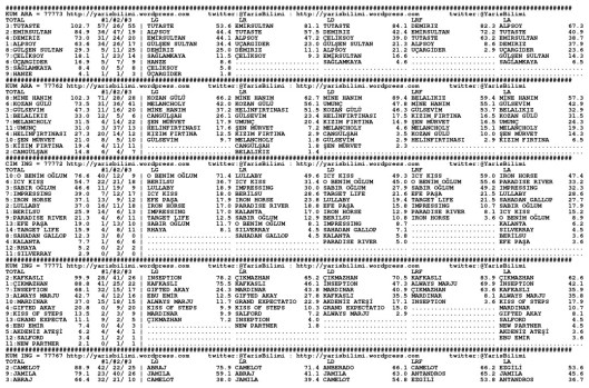 driverCard.12.11.2013.ADANA-0