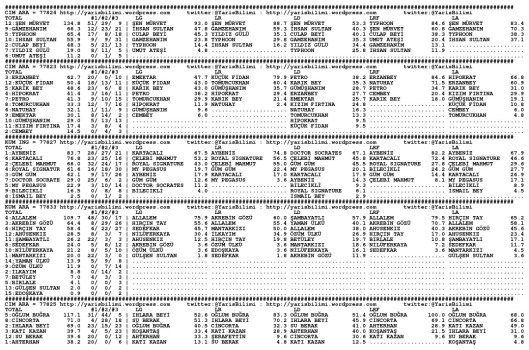 driverCard.17.11.2013.ADANA-0