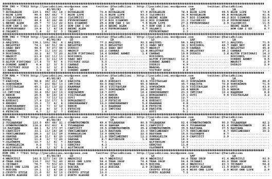 driverCard.17.11.2013.IZMIR-0
