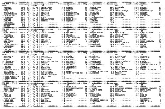 driverCard.21.11.2013.IZMIR-0