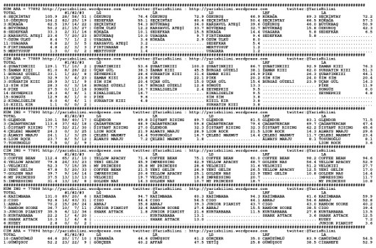 driverCard.23.11.2013.ADANA-0
