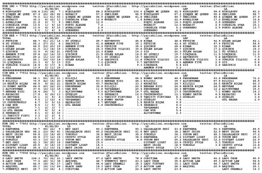 driverCard.24.11.2013.IZMIR-0