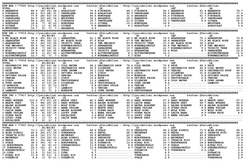 driverCard.25.11.2013.URFA-0