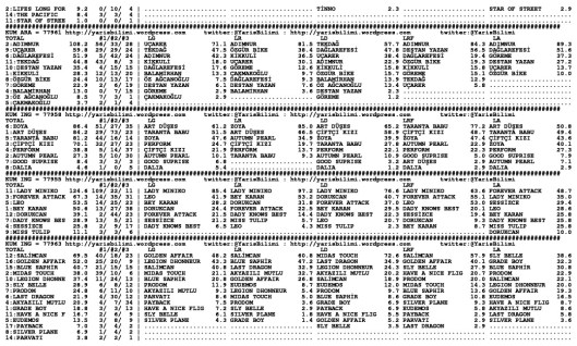 driverCard.29.11.2013.BURSA-1