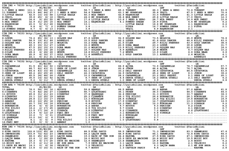 driver-ADANA.12.18.2013-0