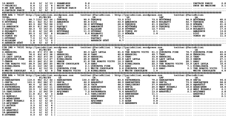 driver-ADANA.12.18.2013-1