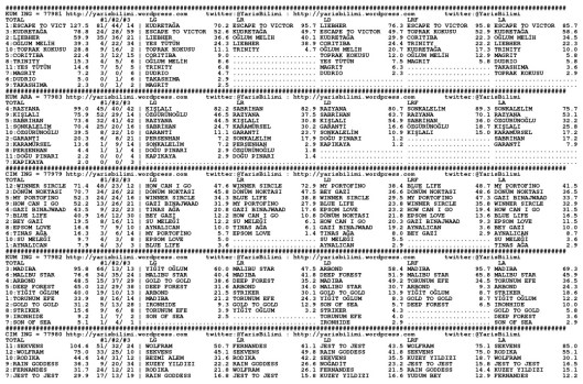 driverCard.01.12.2013.IZMIR-0