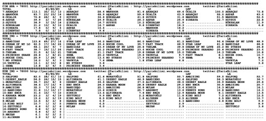 driverCard.03.12.2013.ADANA-1