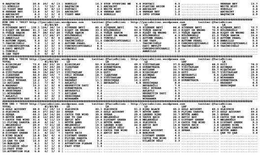 driverCard.06.12.2013.BURSA-1