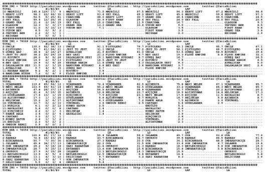 driverCard.08.12.2013.IZMIR-0