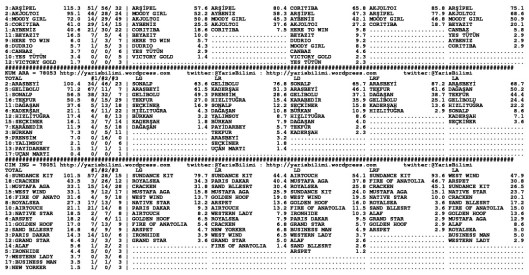 driverCard.08.12.2013.IZMIR-1