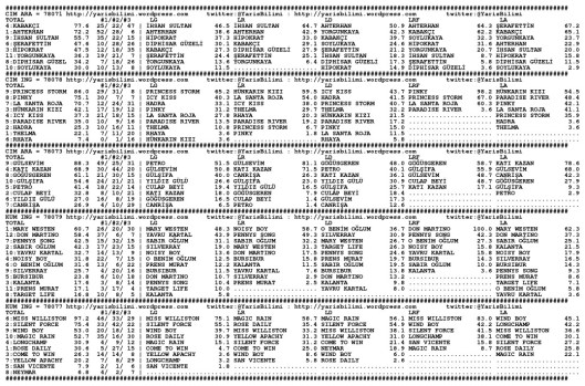 driverCard.11.12.2013.ADANA-0