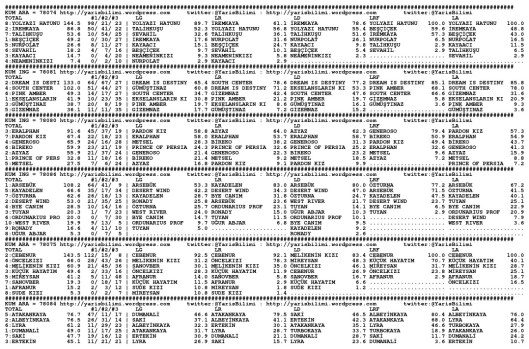 driverCard.11.12.2013.DIYARBAKIR-0