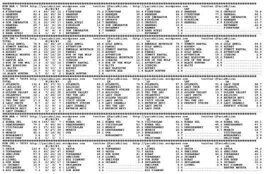 driverCard.12.12.2013.IZMIR-0