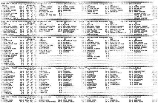 driverCard.14.12.2013.ADANA-0