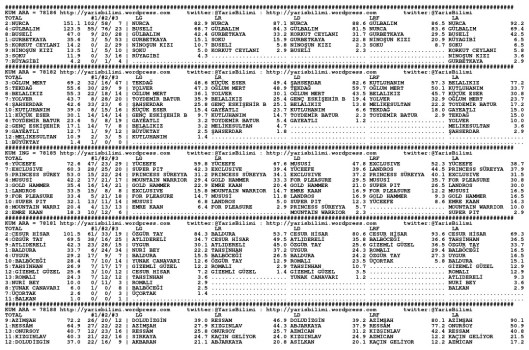 driverCard.20.12.2013.BURSA-0