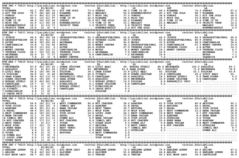 driverCard.23.12.2013.URFA-0