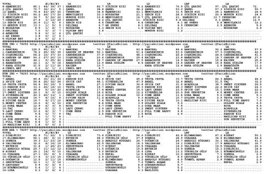 driverCard.30.12.2013.URFA-1