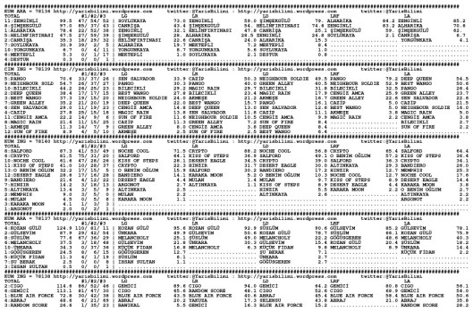 driverCard.ADANA.12172013-0