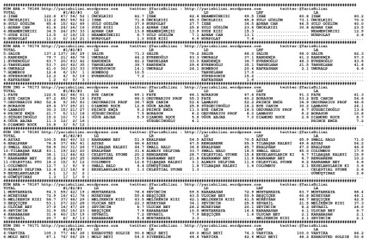driverCard.DIYARBAKIR.19.12.2013-0