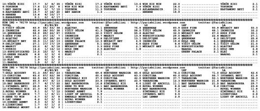 driverCard.IZMIR.19.12.2013-1