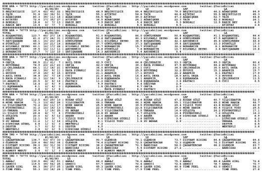 driverCard.01.02.2014.ADANA-0
