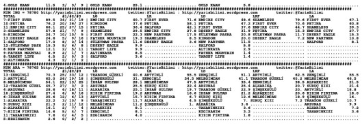 driverCard.01.02.2014.ADANA-1