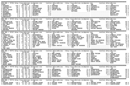 driverCard.01.02.2014.KOCAELI-0