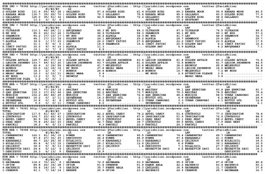 driverCard.04.01.2014.KOCAELI-0