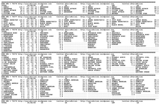 driverCard.05.01.2014.ADANA-0