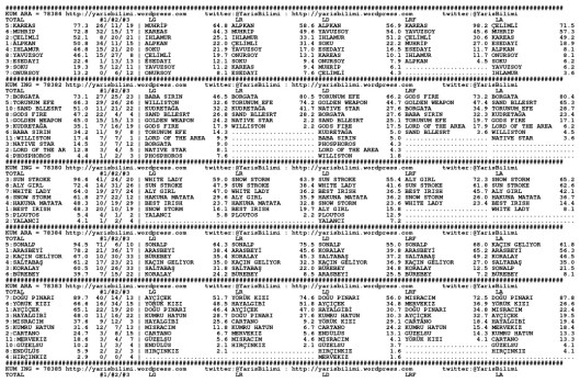 driverCard.05.01.2014.IZMIR-0