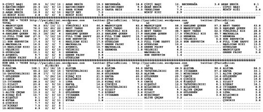 driverCard.06.01.2014.URFA-1