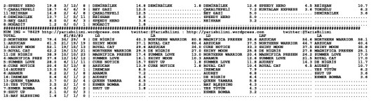 driverCard.09.01.2014.IZMIR-1